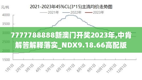 7777788888澳门王中王2024年,最新核心解答落实_pack29.209