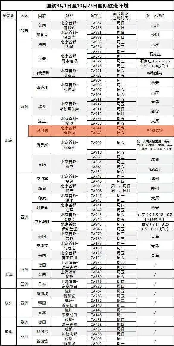 2024新澳门好彩免费资料大全,持续计划实施_OP75.608