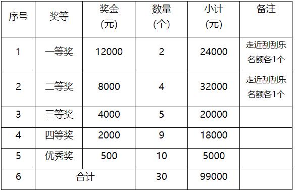 2024年天天彩资料免费大全,准确资料解释落实_游戏版6.446