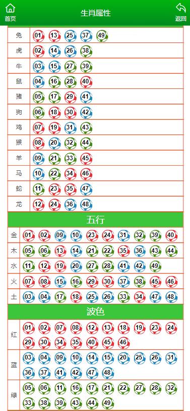 馨染回忆ゝ 第2页