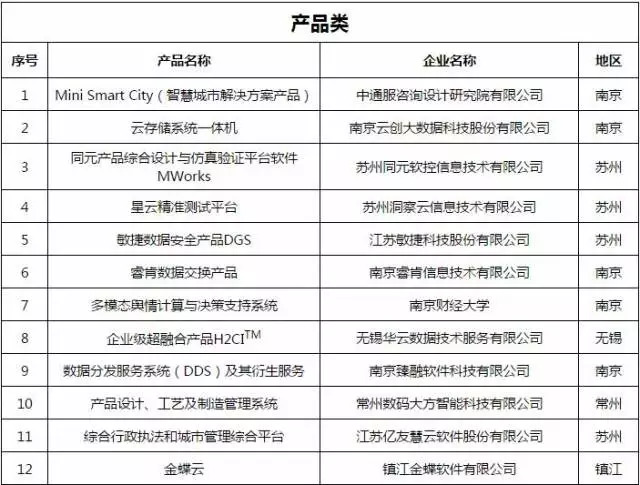 澳门平特一肖100最准一肖必中,数量解答解释落实_WP版65.487