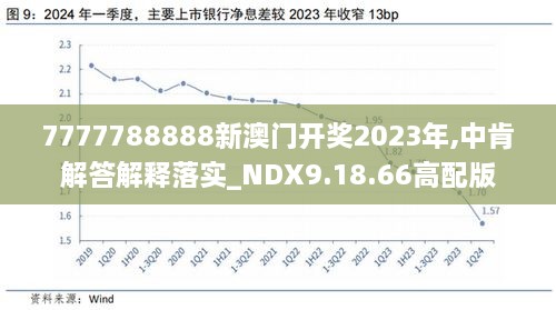 2024年新奥开奖结果,定性解答解释定义_试用版15.676