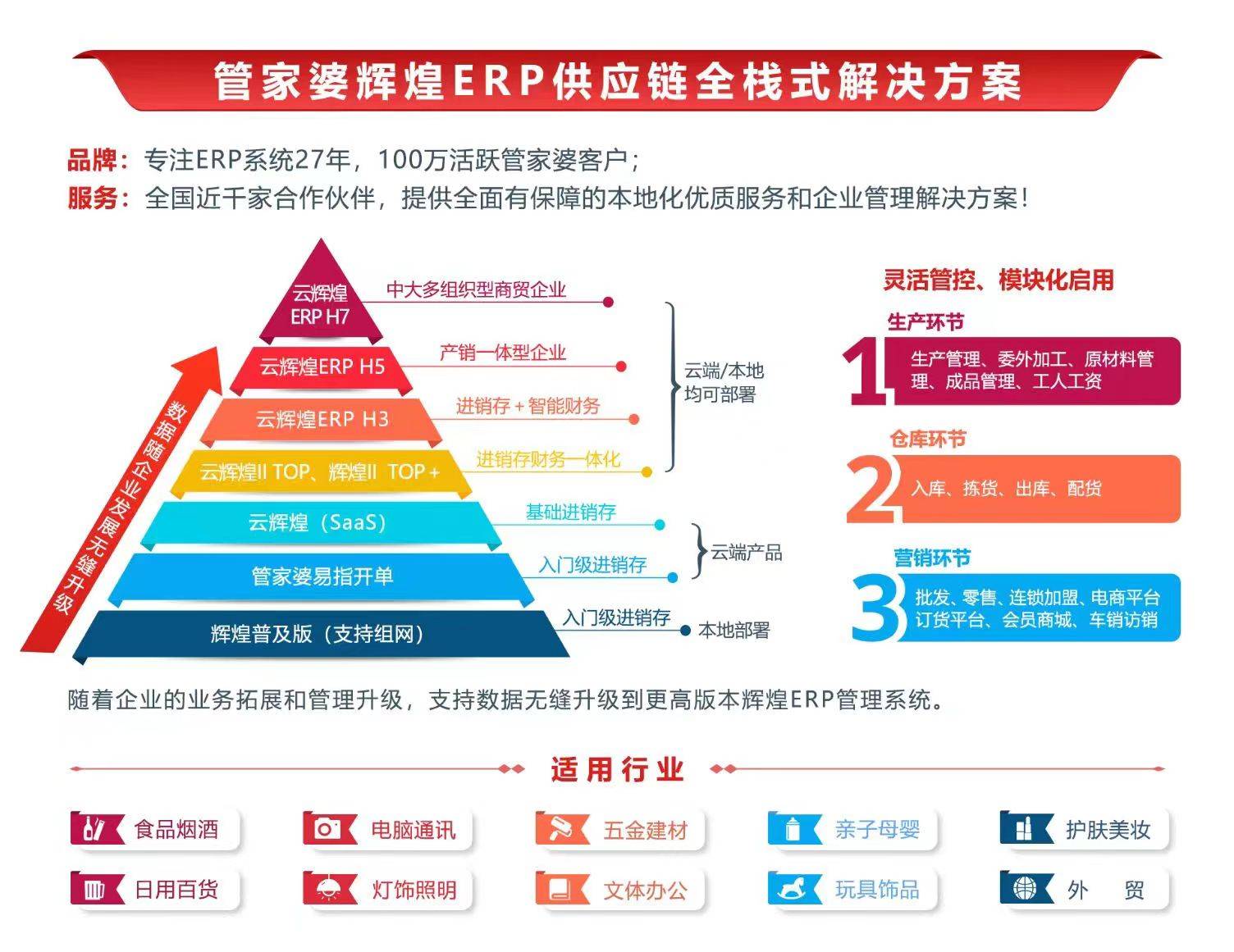 花凌若别离 第2页