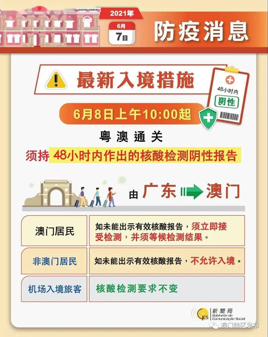 2024新澳门跑狗图今晚管家婆,新兴技术推进策略_创新版45.731