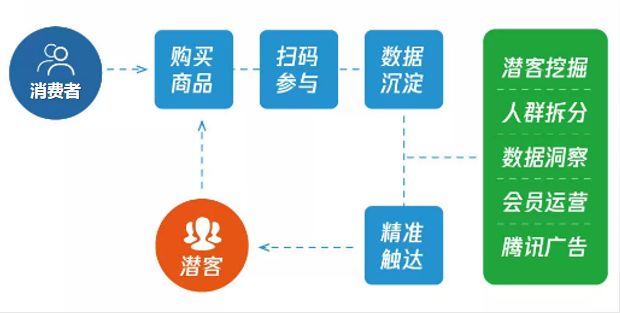 新澳内部一码精准公开,持续设计解析策略_Harmony款96.39