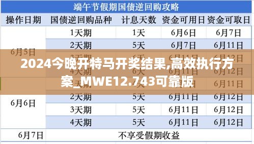 2024今晚开特马开奖结果,深入执行数据应用_Max43.892