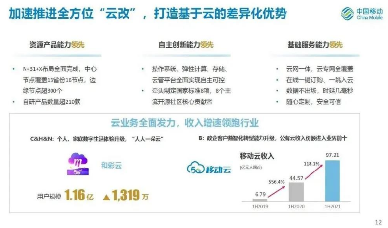 2024年新澳门今晚开奖结果云信之六售,实地评估说明_移动版86.203