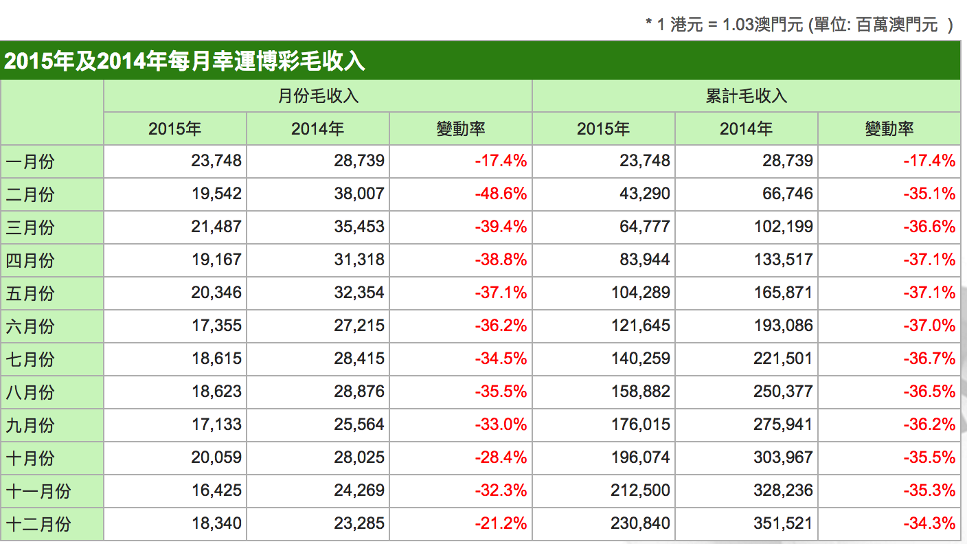 新澳门最新开奖记录查询,创造力策略实施推广_挑战款82.416