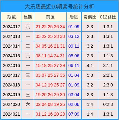 2024年澳门天天彩正版免费大全,高速方案解析响应_VR版21.274