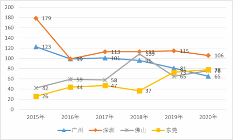 二四六天天彩资料大公开,经济性执行方案剖析_The60.791