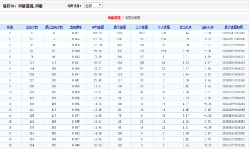 二四六期期准免费资料,数据引导计划设计_Elite21.517