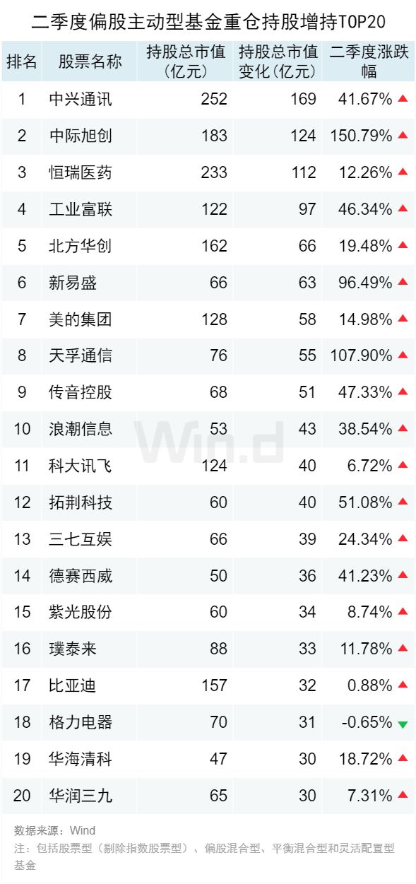 7777788888澳门开奖2023年一,全面解答解释落实_Ultra54.459