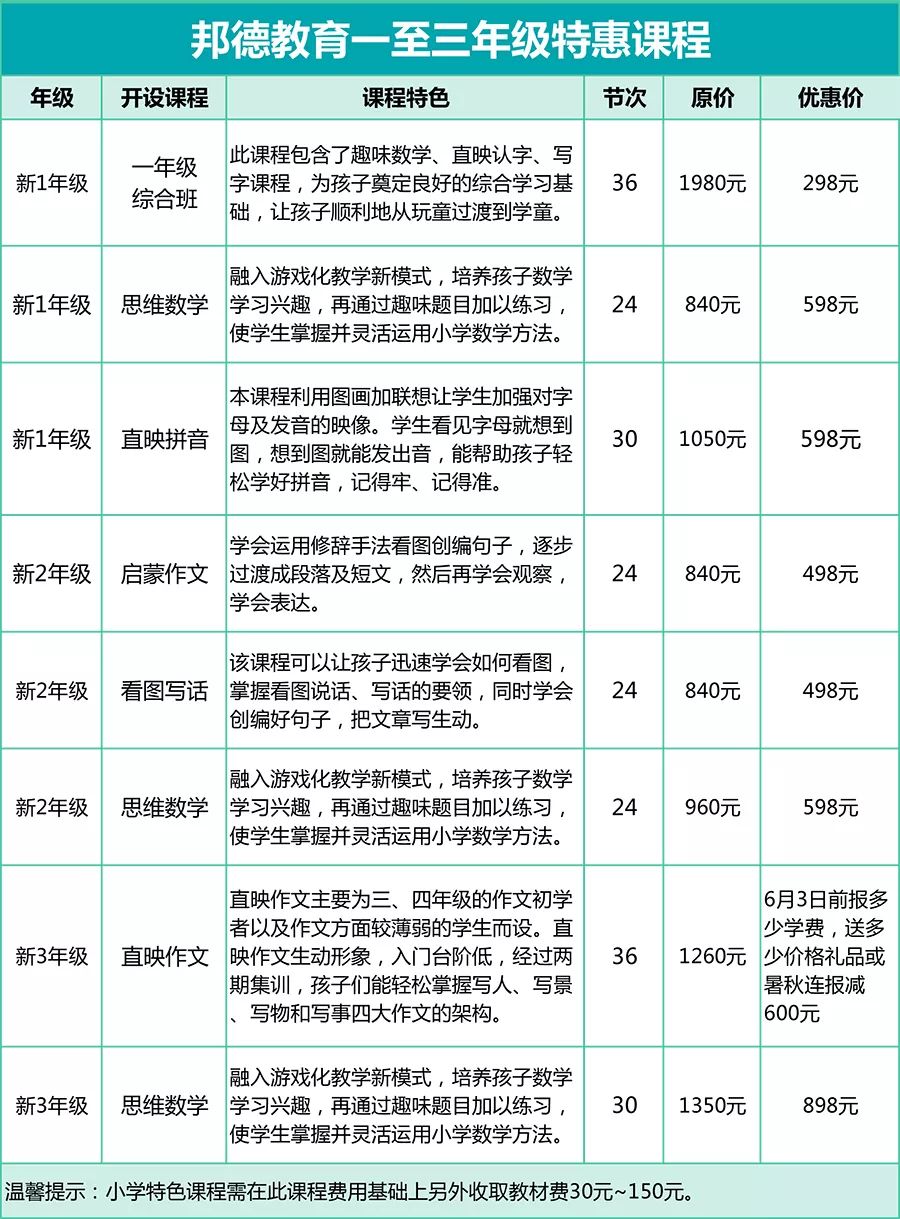 澳门特马今晚开奖结果,前沿说明评估_免费版73.705