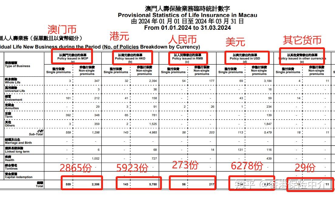 澳门王中王100%的资料2024年,定性说明评估_经典款46.59