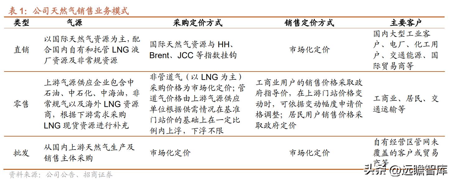 新奥最快最准免费资料,传统解答解释落实_安卓款14.176