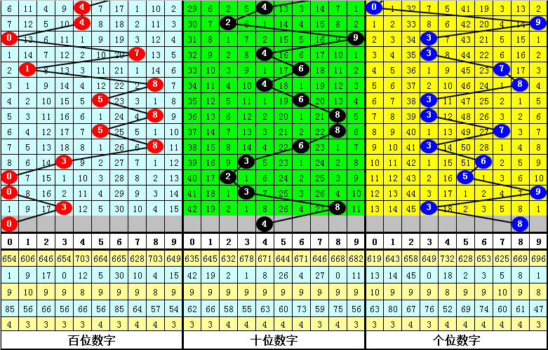 今晚必中一肖一码四不像,科学评估解析说明_轻量版11.195