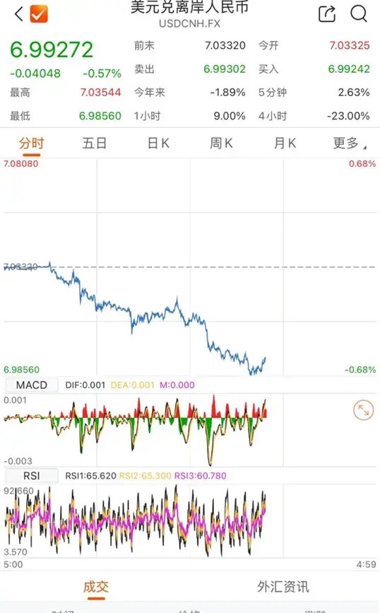 2024年澳门特马今晚开奖结果,仿真技术方案实现_4K版73.702