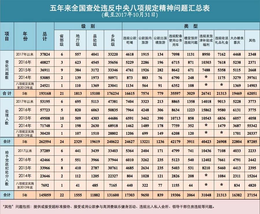 曾道道人资料免费大全,效率资料解释定义_C版45.763