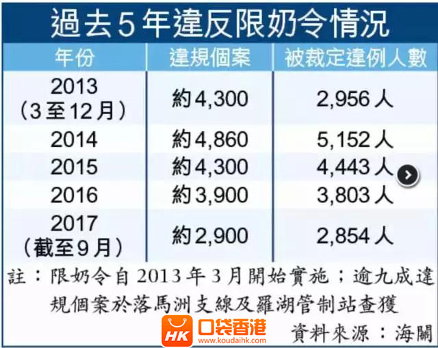 香港资料大全正版资料2024年免费,涵盖了广泛的解释落实方法_免费版72.162