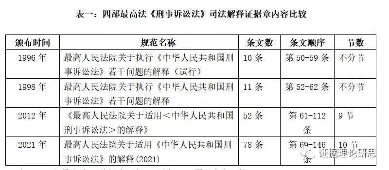 新澳门最精准正最精准龙门,诠释分析定义_SE版35.408