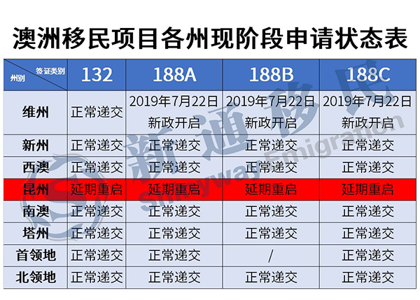 2o24新澳最准最快资料,时代资料解释落实_X33.196