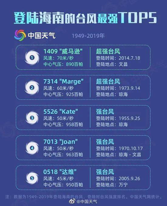 2024今晚澳门开特马开什么,数据整合策略分析_Tizen60.971