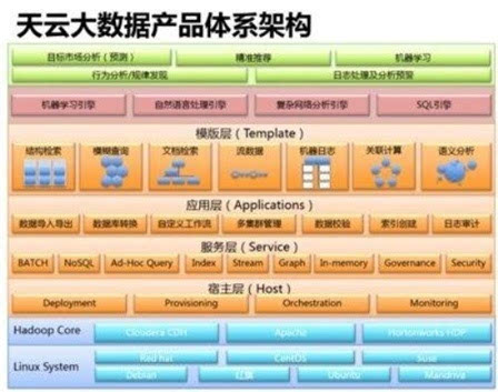 锌钢护栏 第188页