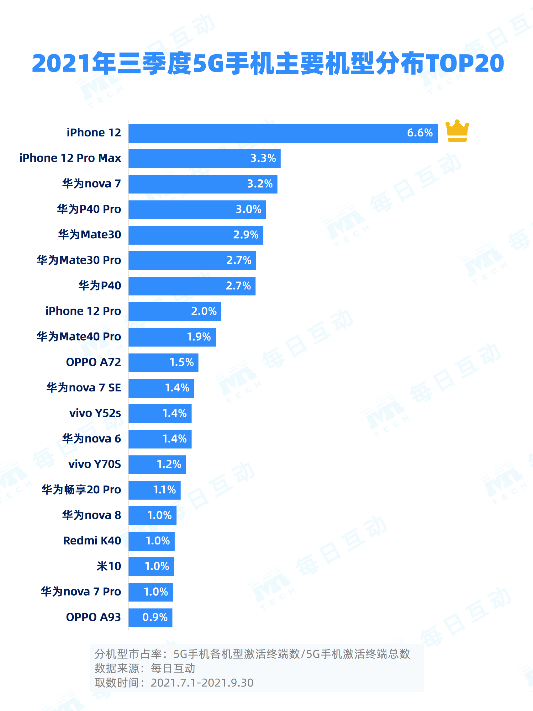 2024新澳天天资料免费大全,数据支持执行策略_完整版63.181