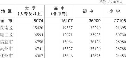 新奥天天免费资料大全,专业执行问题_N版41.617