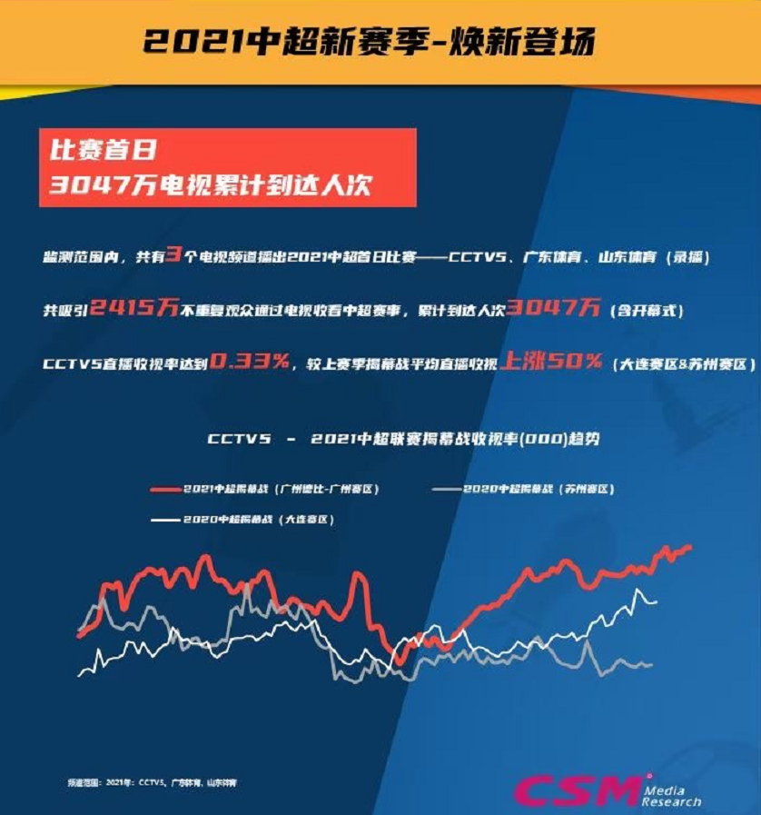 新澳2024资料大全免费寥若星辰,综合数据解析说明_顶级版15.254