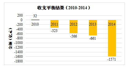 新奥门管家婆免费大全,统计分析解释定义_Prestige78.575