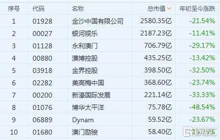 2024新澳门天天彩免费资料大全特色,收益成语分析落实_黄金版97.208