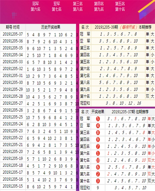 澳门王中王100的准资料,准确资料解释落实_Notebook97.12