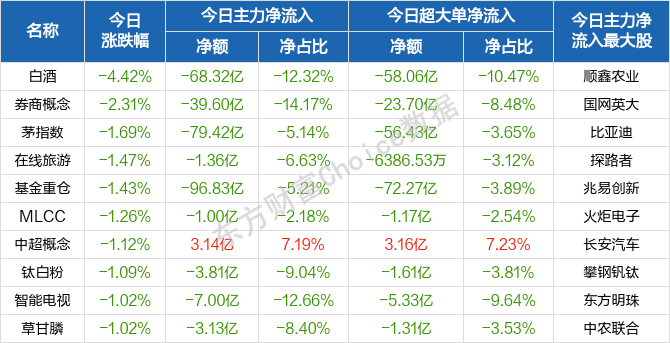 新澳门二四六天天开奖,安全性策略评估_MP42.878