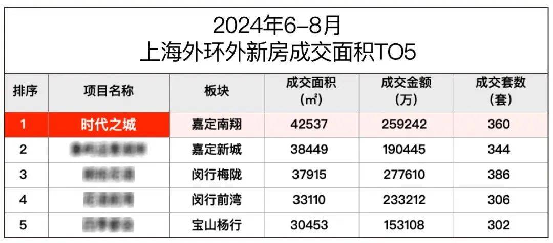 2024澳门六今晚开奖结果,全面解答解释落实_进阶版63.806