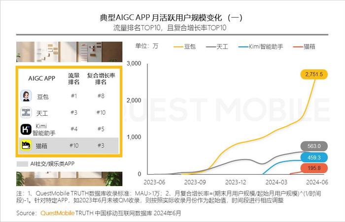 一码一肖一特一中2024,全面分析数据执行_app12.275