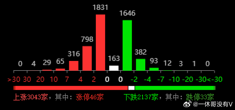 澳门王中王100%期期中,深度数据应用策略_vShop19.677