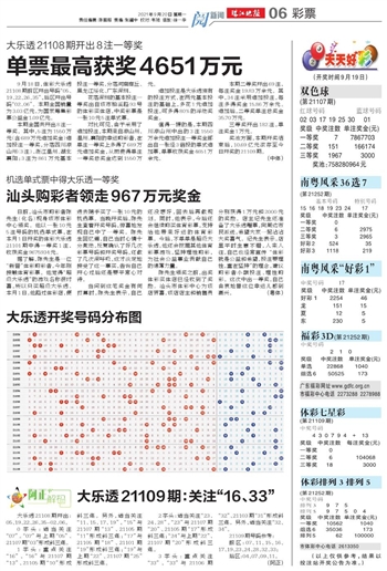 新澳天天开奖免费资料,科学依据解析说明_Q86.942