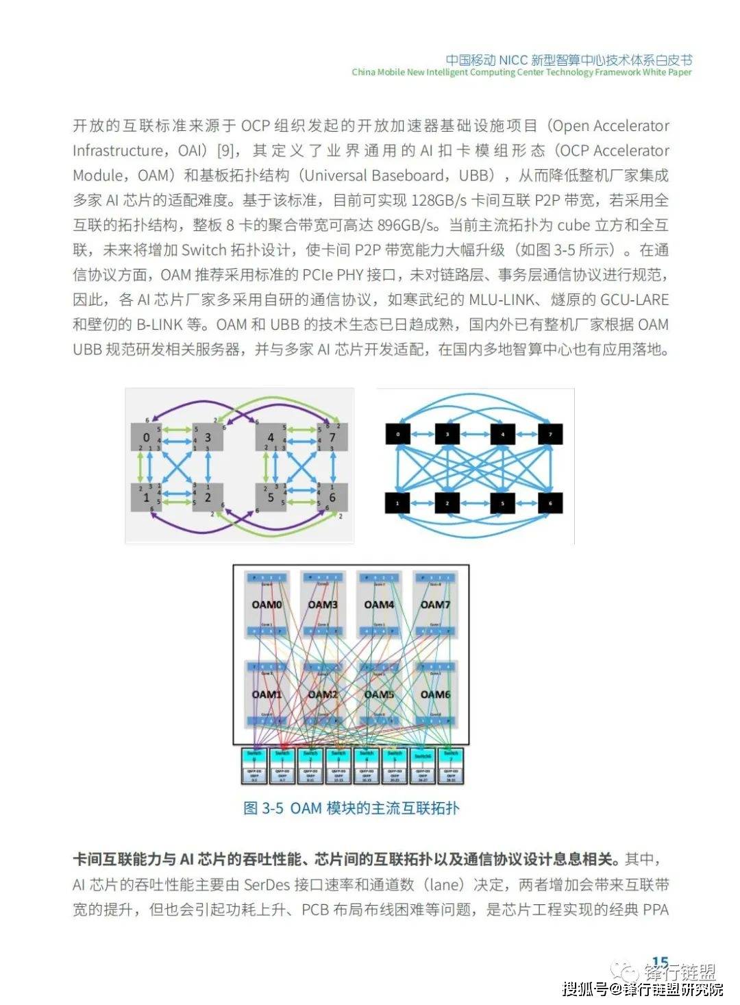 2024正版资料免费公开,仿真技术方案实现_HDR版79.980