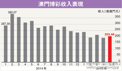 澳门最准最快的免费的,平衡性策略实施指导_升级版87.929