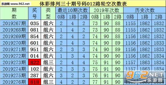 白小姐三肖三期必出一期开奖,时代资料解释落实_精英款34.994