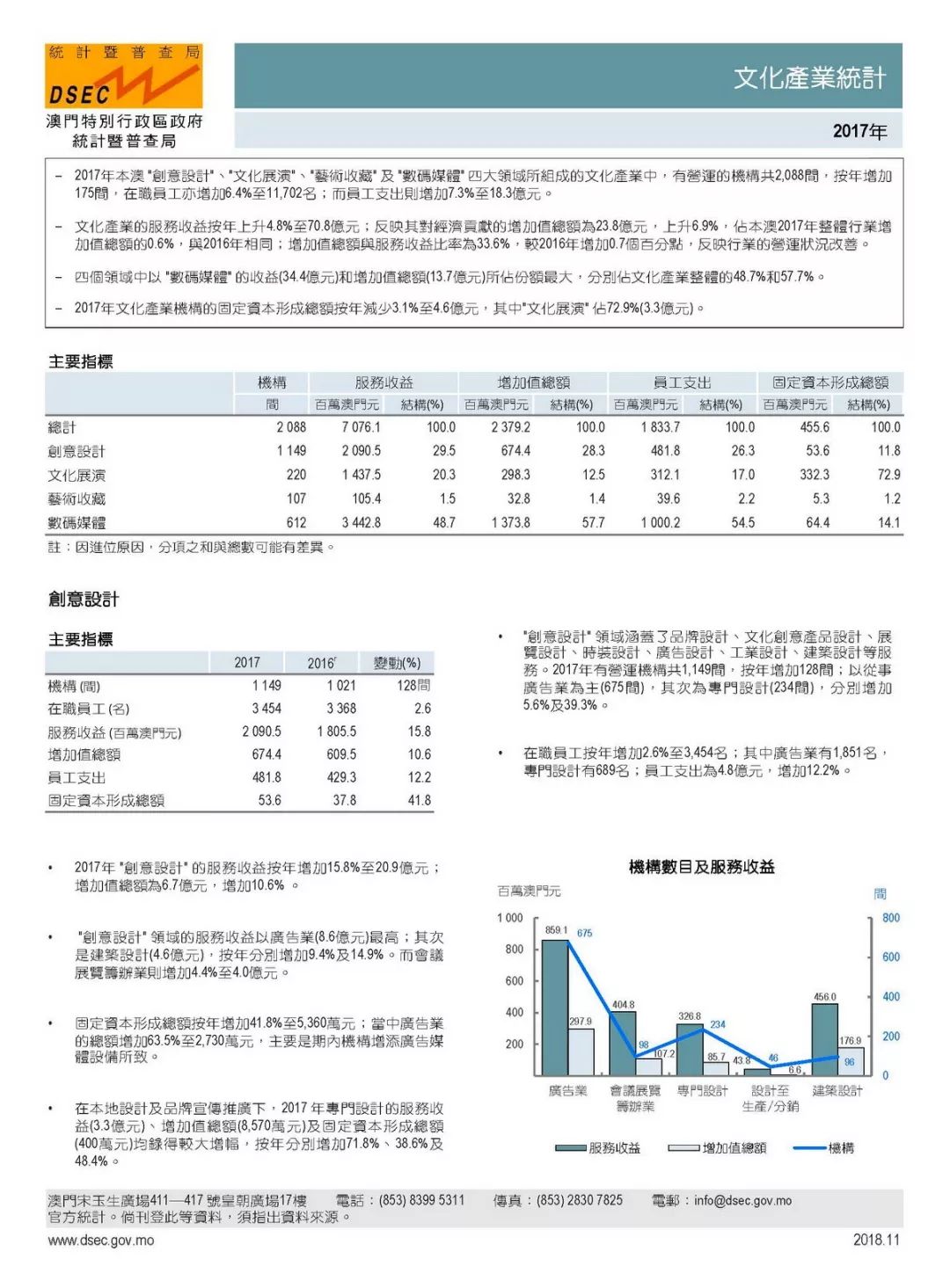 新澳门2024开奖今晚结果,实地验证数据分析_yShop95.619