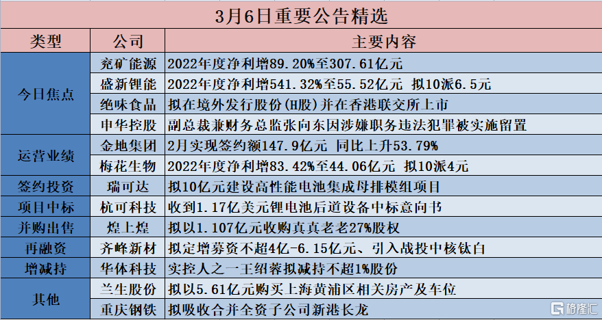 钢质安全门 第180页