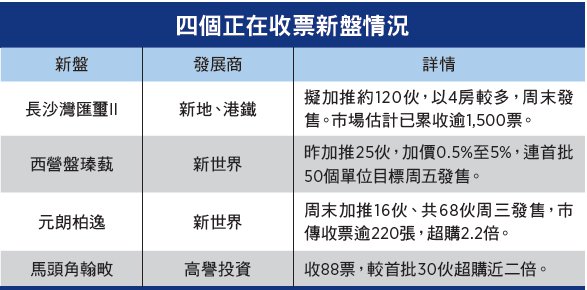 2024年香港港六+彩开奖号码,实效设计计划解析_社交版72.211