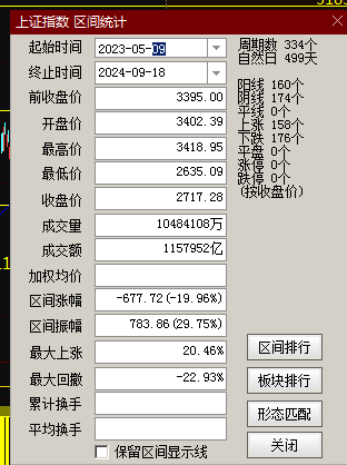 7777788888一肖一吗,实地考察数据解析_LT18.634