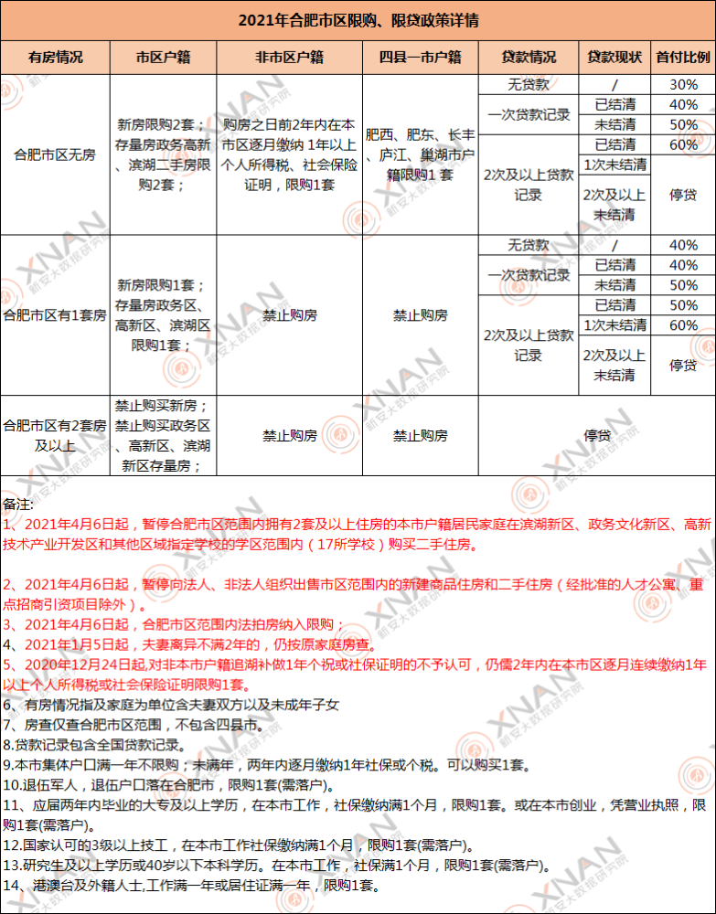 2024年12月7日 第80页