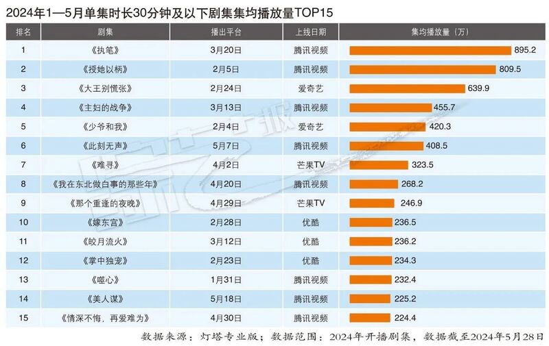 2024年天天彩资料免费大全,灵活设计操作方案_D版90.57