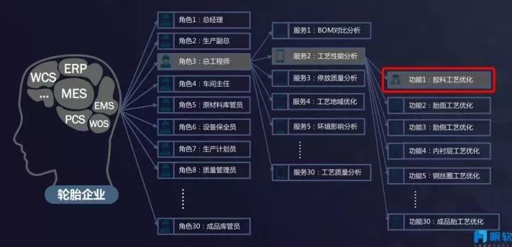 2024澳门特马今晚开奖图纸,数据设计驱动解析_Surface42.662