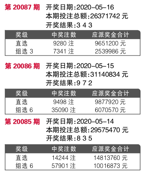 7777788888王中王开奖十记录网一,国产化作答解释落实_XE版63.690