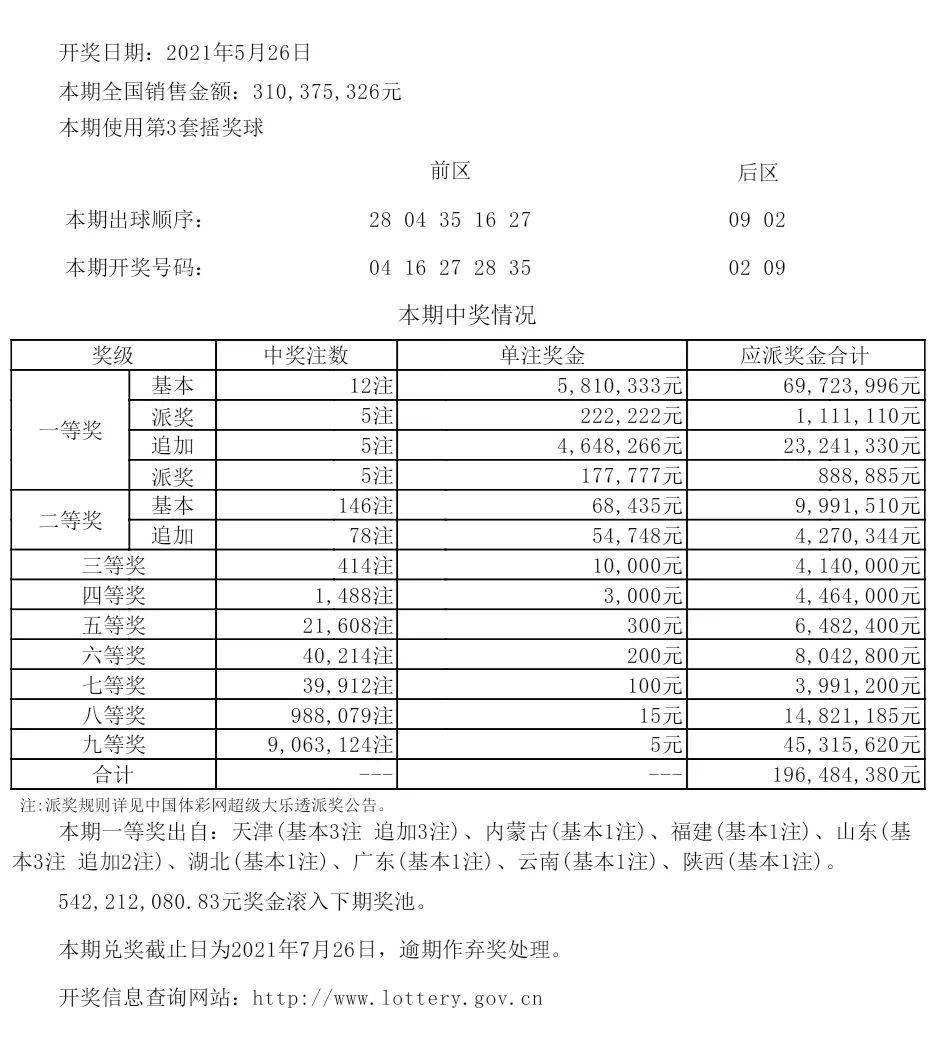 新澳六开彩开奖结果记录,最新热门解答落实_尊享版60.708